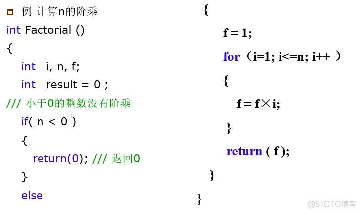 软件测试复习_复习_29